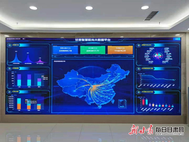 ������� �������ֻ���ܷ���<br/>���������ǻ�����ɹ�ƽ̨���豨��(��)